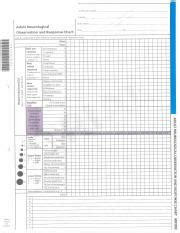 Image result for Neuro Observation Chart