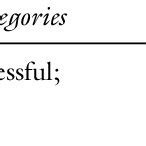 Afbeeldingsresultaten voor Text Analysis Al