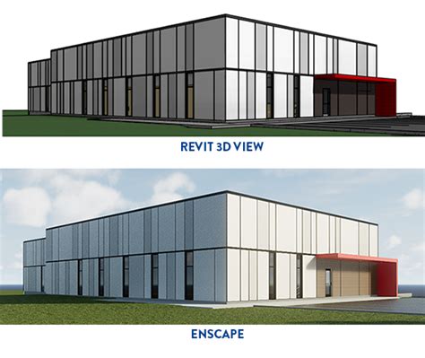 Résultat d’images pour Revit to Enscape Process Flow Chart