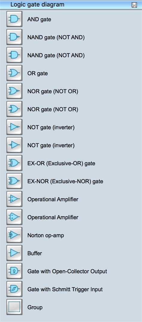 Image result for Logic Symbols