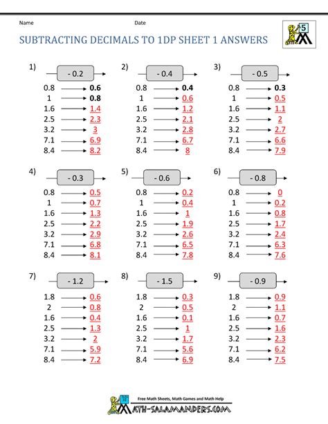 Toradh íomhá ar 6th Grade Math Worksheets Printable with Answer Key