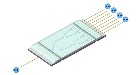 Image result for Fiber Array Photonics