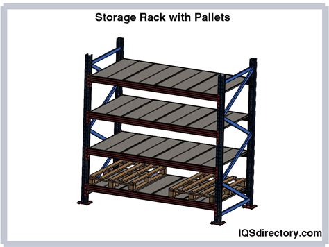 Sample Storage Rack Design に対する画像結果