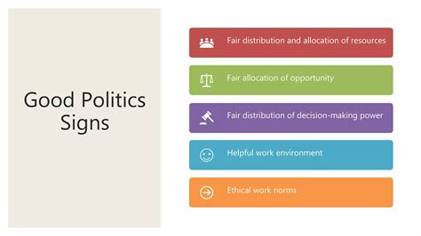 Image result for Workplace Politics and Power