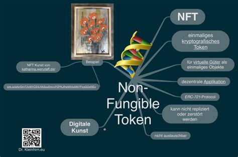 Logic Map Nft に対する画像結果
