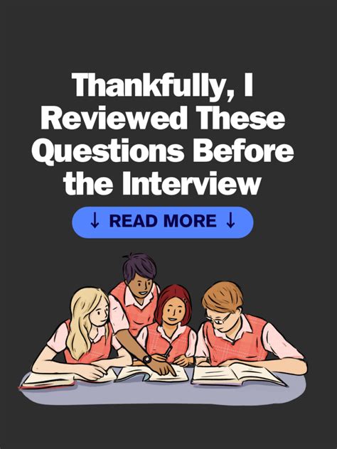 Linux Interview Questions に対する画像結果