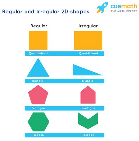 Image result for Math 2D Shapes