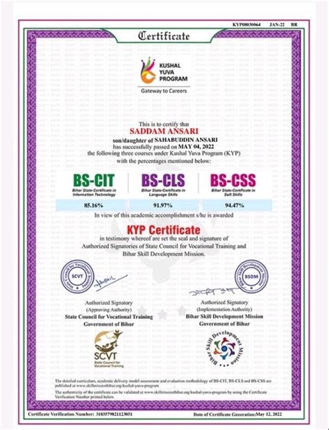 Image result for Kyp Course Logo