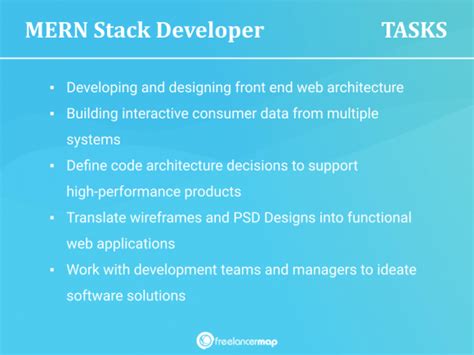 Image result for Mern Stack Developer in Myanmar