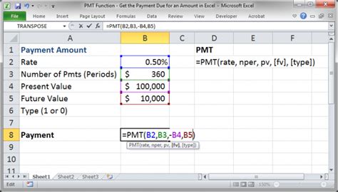 Image result for PMT Excel-Formula Math