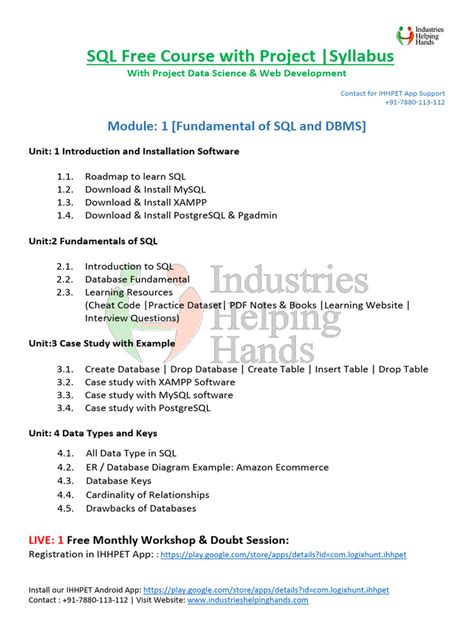 Image result for SQL Syllabus