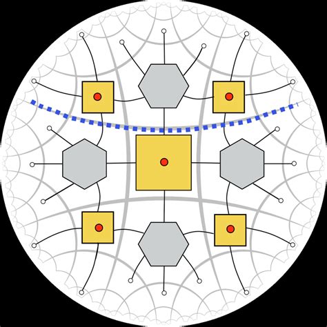 Image result for Holoarray Code in Java