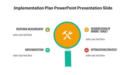 Image result for Implementation Plan Slide Template