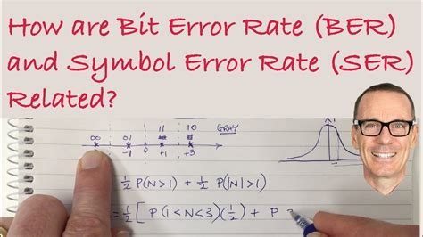 Image result for Bit Error Rate Calculation