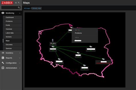 Image result for Zabbix Network Diagram