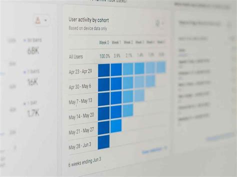 Image result for Excel Report Formatting Tips