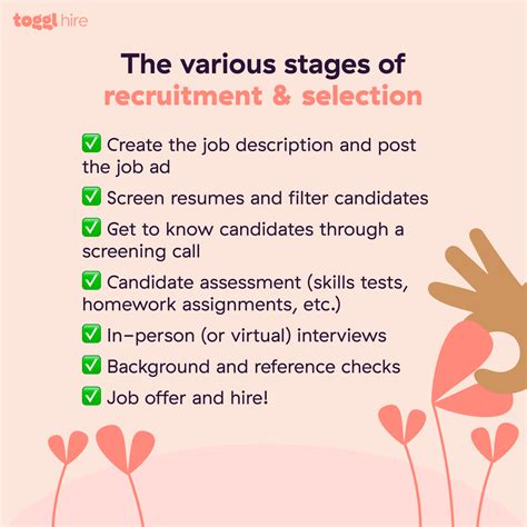 Recruitment and Selection Process Example に対する画像結果