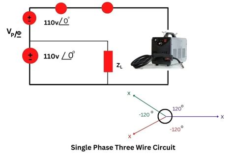 Bildergebnis für 3 Phase to Single Phase Connection