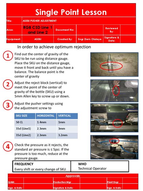 Image result for Instrument One Point Lesson PDF