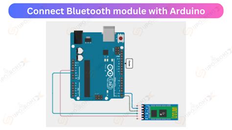 Toradh íomhá ar Arduino Blue FOB
