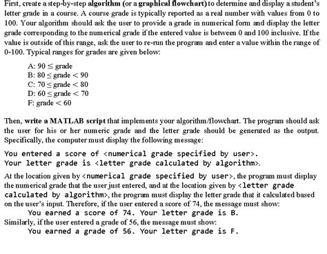 Steps for Algorithm Grade É に対する画像結果