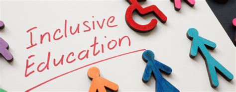 Toradh íomhá ar Inclusive Classroom Map