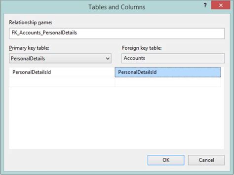 Image result for SQL Foreign Key Relationship Diagram