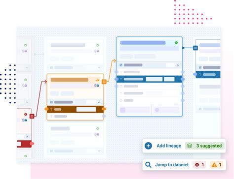 Image result for Informatica Data Lineage