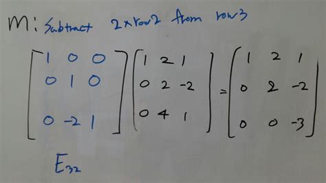 Matrix Elimination Methods に対する画像結果