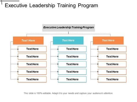 Image result for Sample Leadership Training Program
