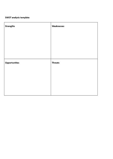 Image result for SWOT Analysis Template Example