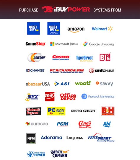 Image result for iBUYPOWER Factory