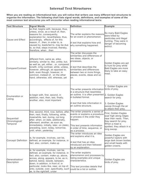 Internal Text Features-साठीचा प्रतिमा निकाल