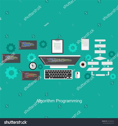 Algorithm Programming Wallpapers に対する画像結果