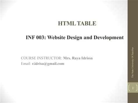 Image result for Table in HTML Class 10