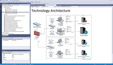 Image result for Architecture. It