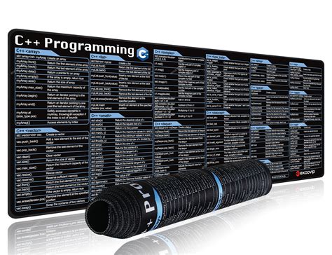 Image result for Programmer Mouse Pads