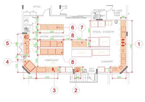 Image result for Pictures of Large Lab Layout