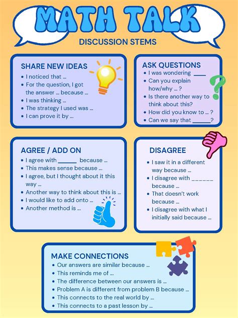 Toradh íomhá ar Math Discussion