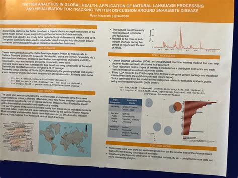 Afbeeldingsresultaten voor PyCon Poster