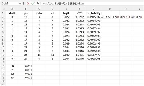 Image result for Logit Regression in Excel