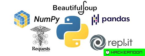Image result for Cloud Scraper Python Logo