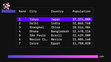 Afbeeldingsresultaten voor Terminal Games Java