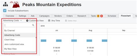 Flowchart Switch Menu に対する画像結果
