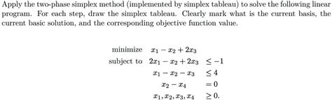 Image result for Simplex Tableau Method