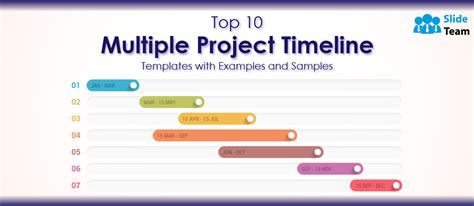 Image result for Timeline for Multiple Projects