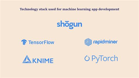 Image result for Machine Learning in App Development Tutorial