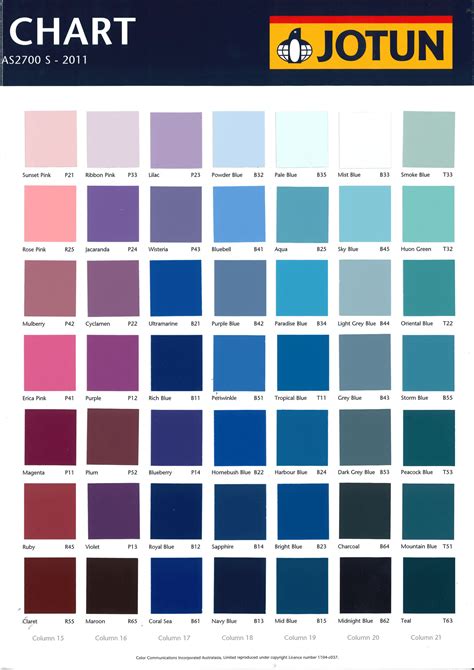 Image result for Boat Paint Color Chart