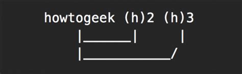 File Compression Mechanism に対する画像結果