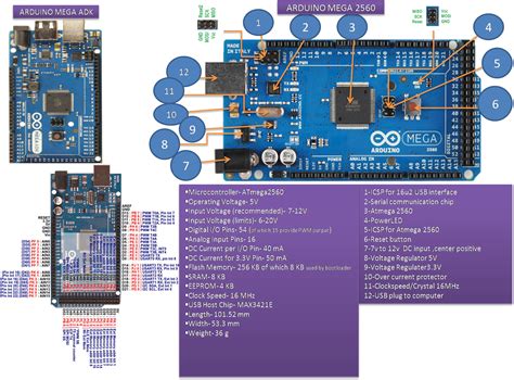Image result for Arduino Mega Transistor